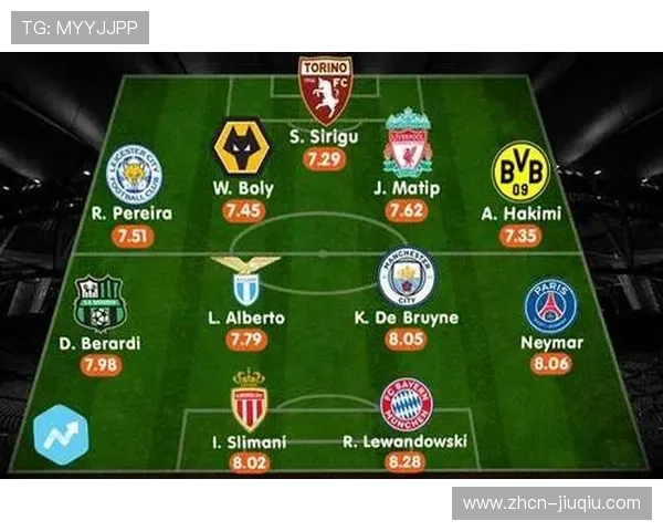 数据分析利物浦客场防守稳定性提升原因 数据分析利物浦客场防守稳定性提升原因