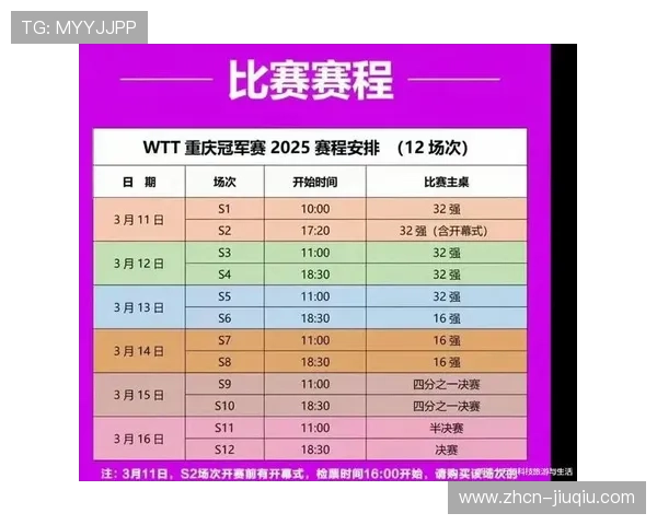商业利益驱动赛程安排，球迷体验与球员负荷引关注